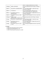 Preview for 159 page of Tripp Lite NGI-M08C4POE8-2 Owner'S Manual