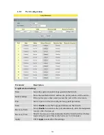 Preview for 160 page of Tripp Lite NGI-M08C4POE8-2 Owner'S Manual