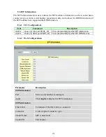 Preview for 278 page of Tripp Lite NGI-M08C4POE8-2 Owner'S Manual