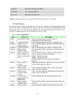 Preview for 279 page of Tripp Lite NGI-M08C4POE8-2 Owner'S Manual