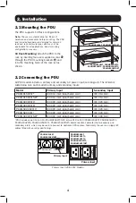 Preview for 4 page of Tripp Lite PDUMH15HVAT Owner'S Manual