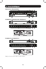 Preview for 31 page of Tripp Lite PDUMH15HVAT Owner'S Manual