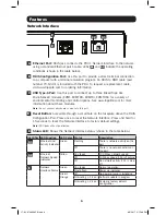 Preview for 6 page of Tripp Lite PDUMH15NET2LX Owner'S Manual