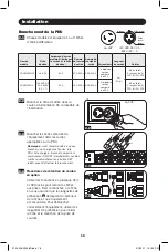 Preview for 18 page of Tripp Lite PDUMV30HV2 Owner'S Manual