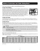 Preview for 9 page of Tripp Lite PowerVerter PV 2000FC User Manual