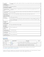 Preview for 4 page of Tripp Lite PowerVerter RV Inverter/Charger RV750ULHW Specifications