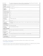 Preview for 3 page of Tripp Lite PV3000GFCI Specifications