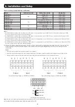 Preview for 11 page of Tripp Lite S3M30KX Owner'S Manual