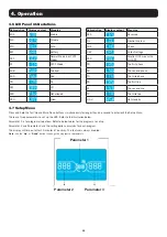 Preview for 20 page of Tripp Lite S3M30KX Owner'S Manual