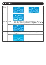 Preview for 31 page of Tripp Lite S3M30KX Owner'S Manual