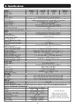 Preview for 37 page of Tripp Lite S3M30KX Owner'S Manual