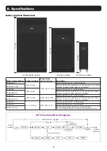 Preview for 39 page of Tripp Lite S3M30KX Owner'S Manual