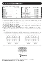 Preview for 51 page of Tripp Lite S3M30KX Owner'S Manual