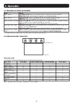 Preview for 54 page of Tripp Lite S3M30KX Owner'S Manual