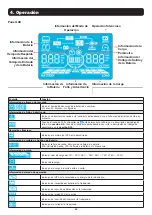 Preview for 55 page of Tripp Lite S3M30KX Owner'S Manual