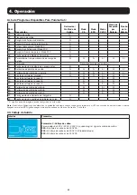 Preview for 61 page of Tripp Lite S3M30KX Owner'S Manual