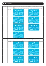 Preview for 69 page of Tripp Lite S3M30KX Owner'S Manual