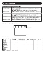 Preview for 94 page of Tripp Lite S3M30KX Owner'S Manual