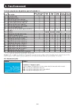 Preview for 101 page of Tripp Lite S3M30KX Owner'S Manual