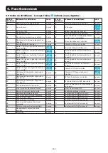 Preview for 112 page of Tripp Lite S3M30KX Owner'S Manual