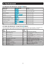 Preview for 113 page of Tripp Lite S3M30KX Owner'S Manual