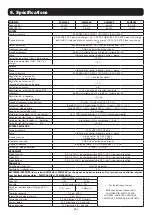 Preview for 117 page of Tripp Lite S3M30KX Owner'S Manual