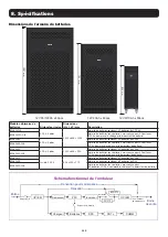 Preview for 119 page of Tripp Lite S3M30KX Owner'S Manual