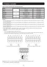 Preview for 131 page of Tripp Lite S3M30KX Owner'S Manual