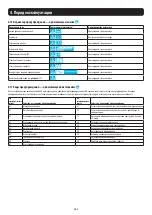 Preview for 153 page of Tripp Lite S3M30KX Owner'S Manual