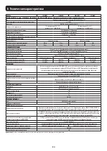 Preview for 158 page of Tripp Lite S3M30KX Owner'S Manual