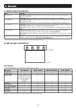 Preview for 174 page of Tripp Lite S3M30KX Owner'S Manual