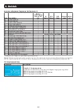 Preview for 181 page of Tripp Lite S3M30KX Owner'S Manual