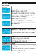 Preview for 182 page of Tripp Lite S3M30KX Owner'S Manual