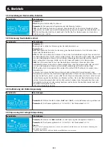 Preview for 184 page of Tripp Lite S3M30KX Owner'S Manual