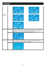 Preview for 191 page of Tripp Lite S3M30KX Owner'S Manual