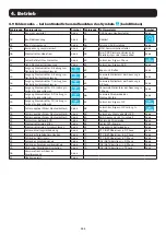 Preview for 192 page of Tripp Lite S3M30KX Owner'S Manual