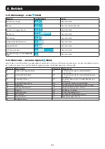 Preview for 193 page of Tripp Lite S3M30KX Owner'S Manual