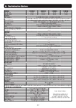 Preview for 197 page of Tripp Lite S3M30KX Owner'S Manual