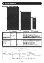 Preview for 199 page of Tripp Lite S3M30KX Owner'S Manual