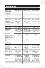 Preview for 20 page of Tripp Lite SM1500RMXL2UTAA Owner'S Manual