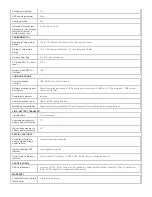 Preview for 5 page of Tripp Lite SM3000RMNAFTA Specification Sheet