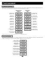 Preview for 43 page of Tripp Lite Smart On SUINT3000XL Owner'S Manual