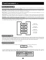 Preview for 44 page of Tripp Lite Smart On SUINT3000XL Owner'S Manual