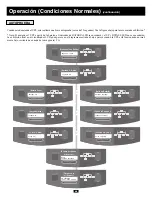 Preview for 24 page of Tripp Lite SmartOnline 3-Phase 10kVA Owner'S Manual