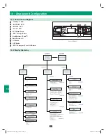 Preview for 32 page of Tripp Lite SmartOnline 3-Phase UPS Systems SU20KX Owner'S Manual