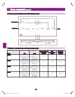 Preview for 174 page of Tripp Lite SmartOnline 3-Phase UPS Systems SU20KX Owner'S Manual