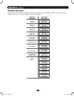 Preview for 27 page of Tripp Lite SmartOnline 5KVA-6KVA Owner'S Manual