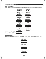 Preview for 45 page of Tripp Lite SmartOnline 5KVA-6KVA Owner'S Manual