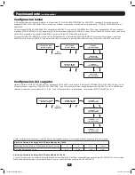 Preview for 49 page of Tripp Lite SmartOnline 5KVA-6KVA Owner'S Manual