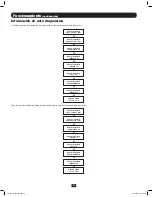 Preview for 54 page of Tripp Lite SmartOnline 5KVA-6KVA Owner'S Manual